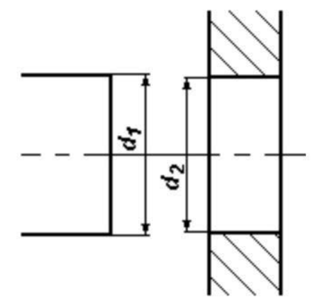 Ilustracja do pytania