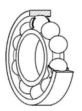 Ilustracja do pytania