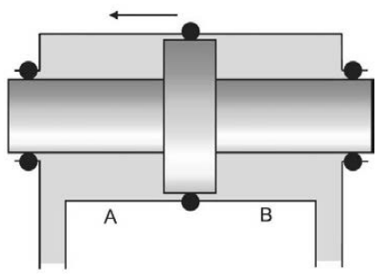 Ilustracja do pytania 6