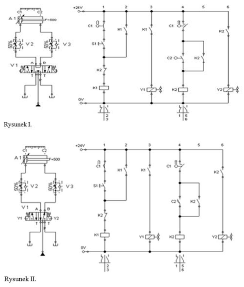 Ilustracja do pytania