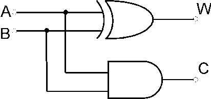 Ilustracja do pytania