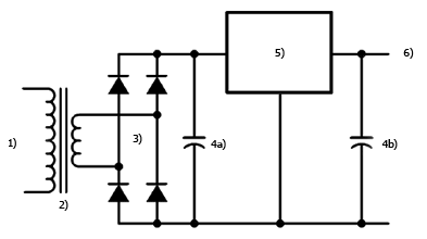 Ilustracja do pytania 23