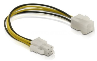 Ilustracja do odpowiedzi B