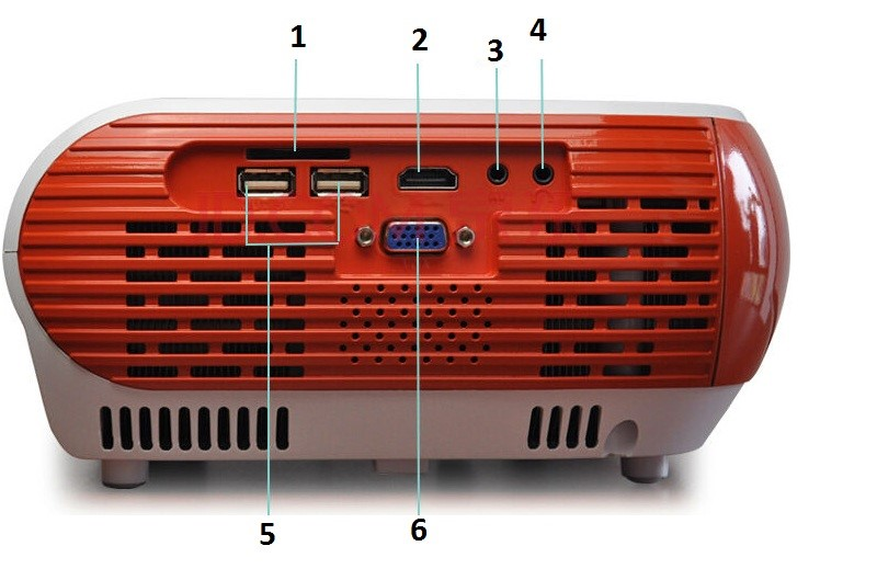 Ilustracja do pytania