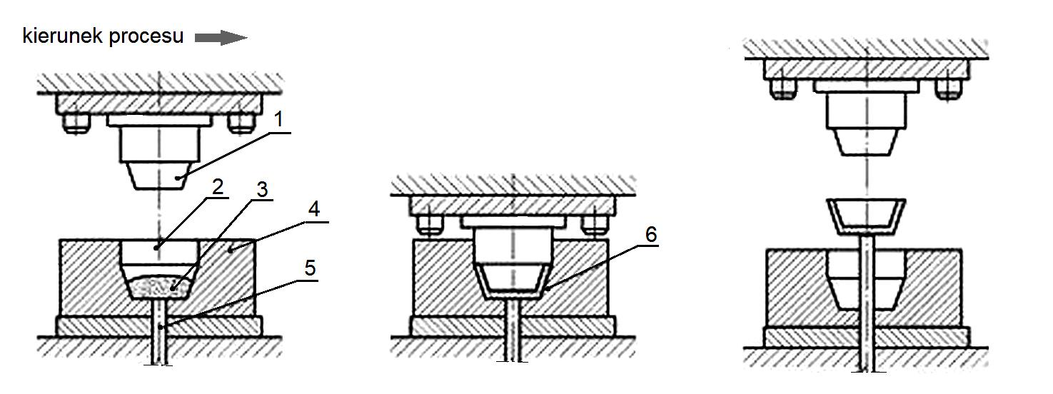 Ilustracja do pytania 39