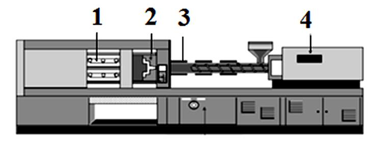 Ilustracja do pytania 15