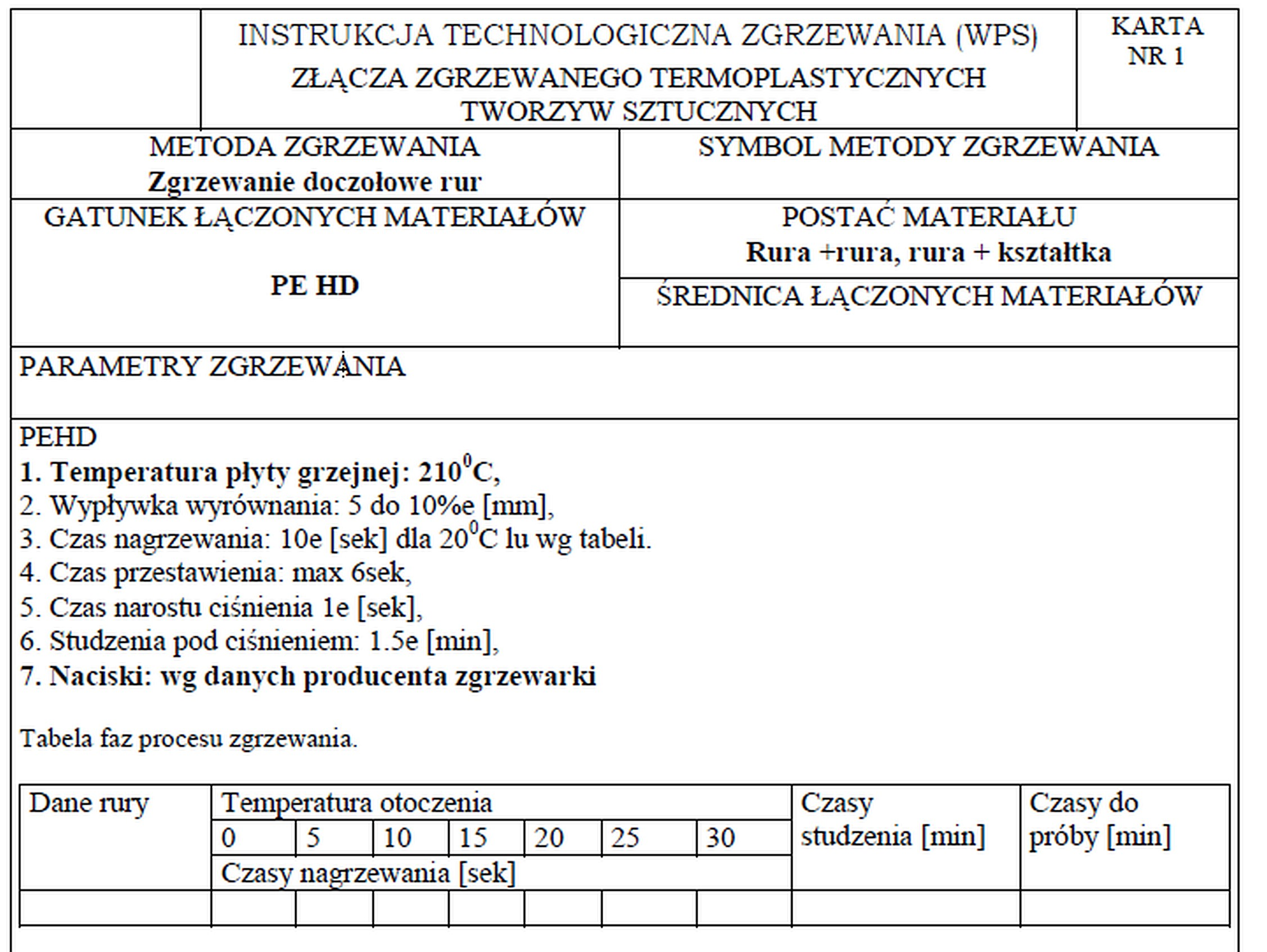 Ilustracja do pytania 11