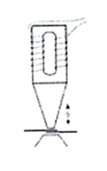 Ilustracja do odpowiedzi C