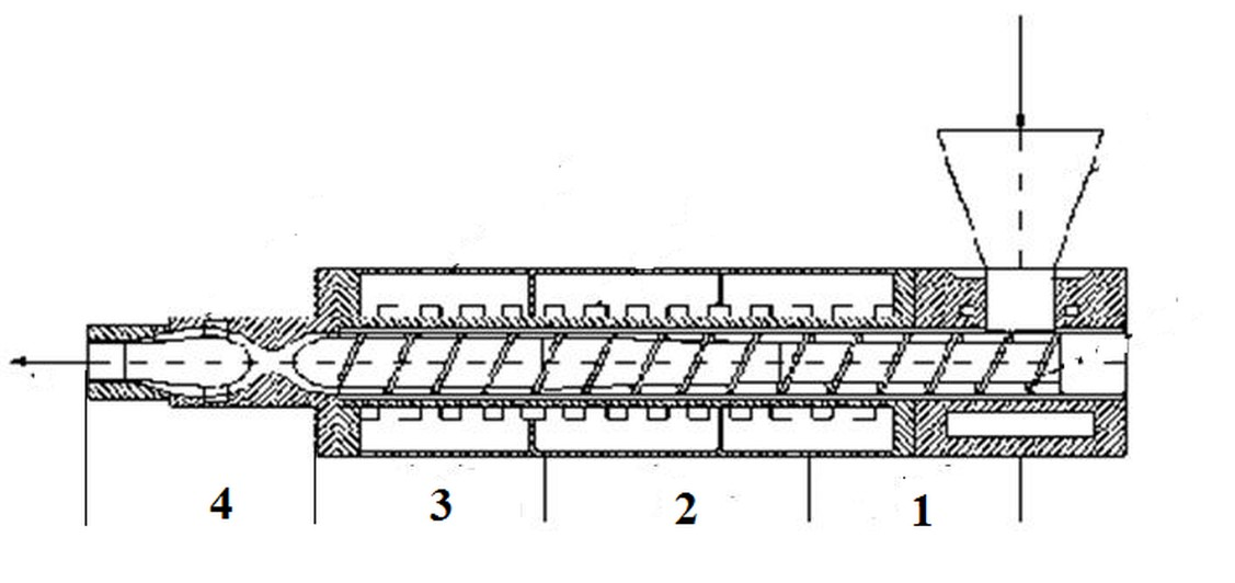 Ilustracja do pytania 25