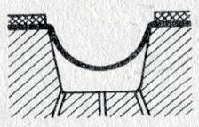 Ilustracja do odpowiedzi A