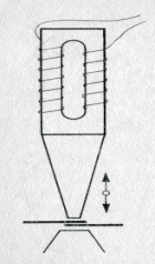 Ilustracja do odpowiedzi C