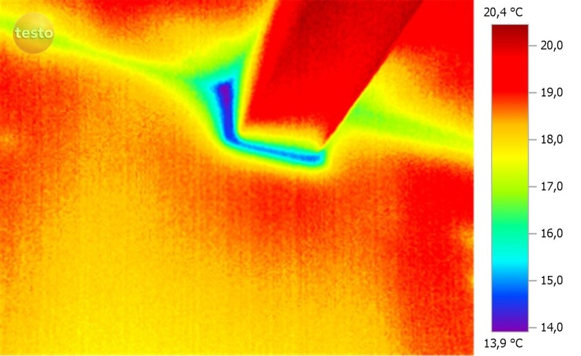 Ilustracja do odpowiedzi A