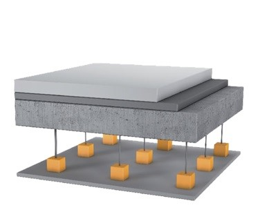 Ilustracja do odpowiedzi D