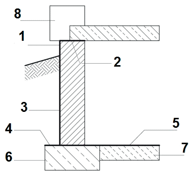Ilustracja do pytania 34