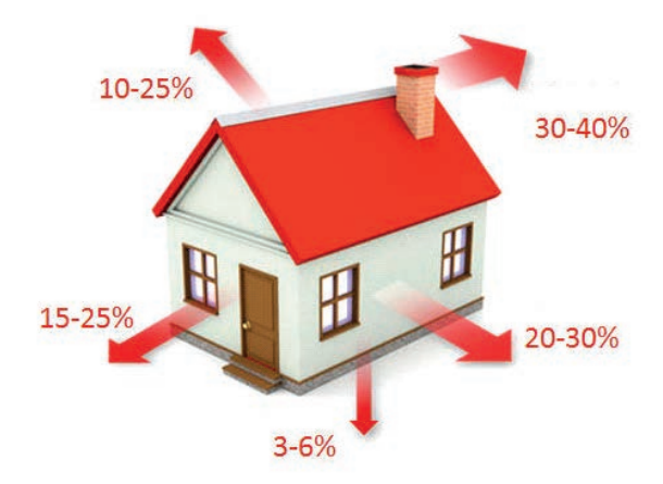 Ilustracja do pytania 18