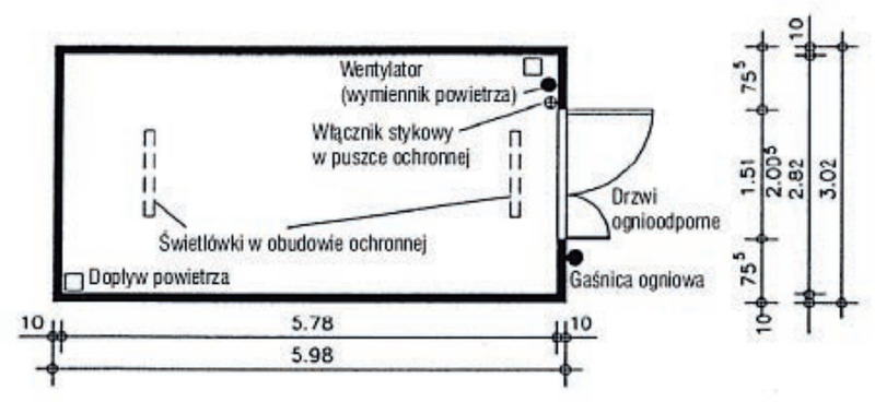 Ilustracja do pytania 37