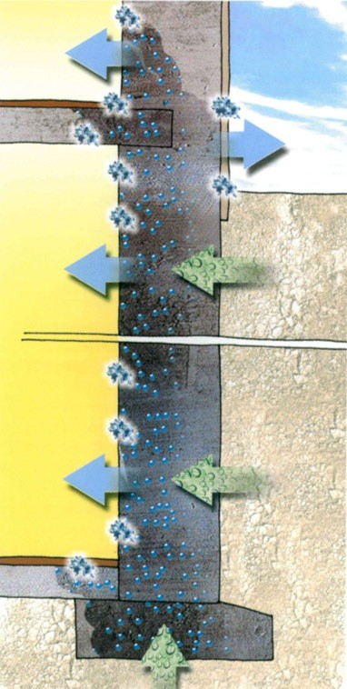 Ilustracja do pytania 16