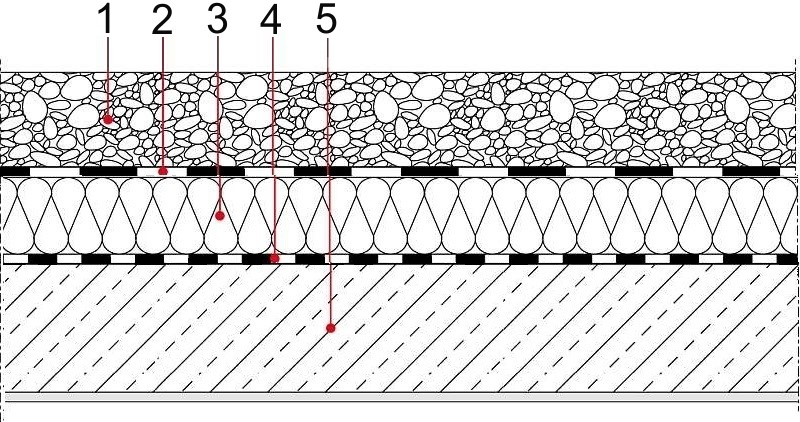Ilustracja do pytania 24