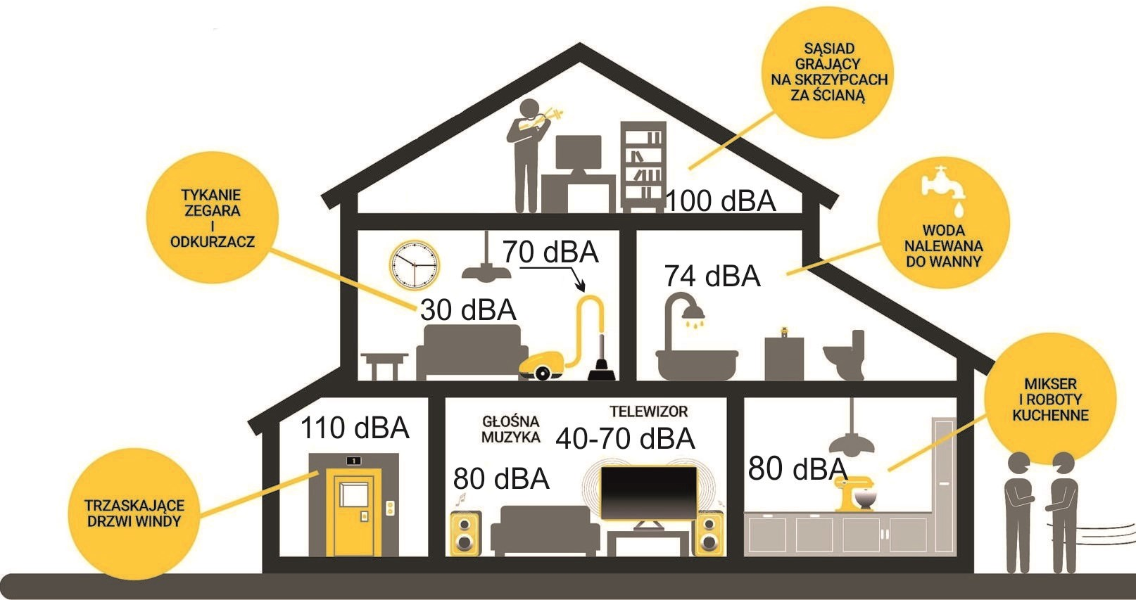 Ilustracja do pytania 33