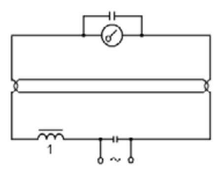 Ilustracja do pytania