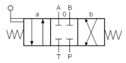 Ilustracja do pytania