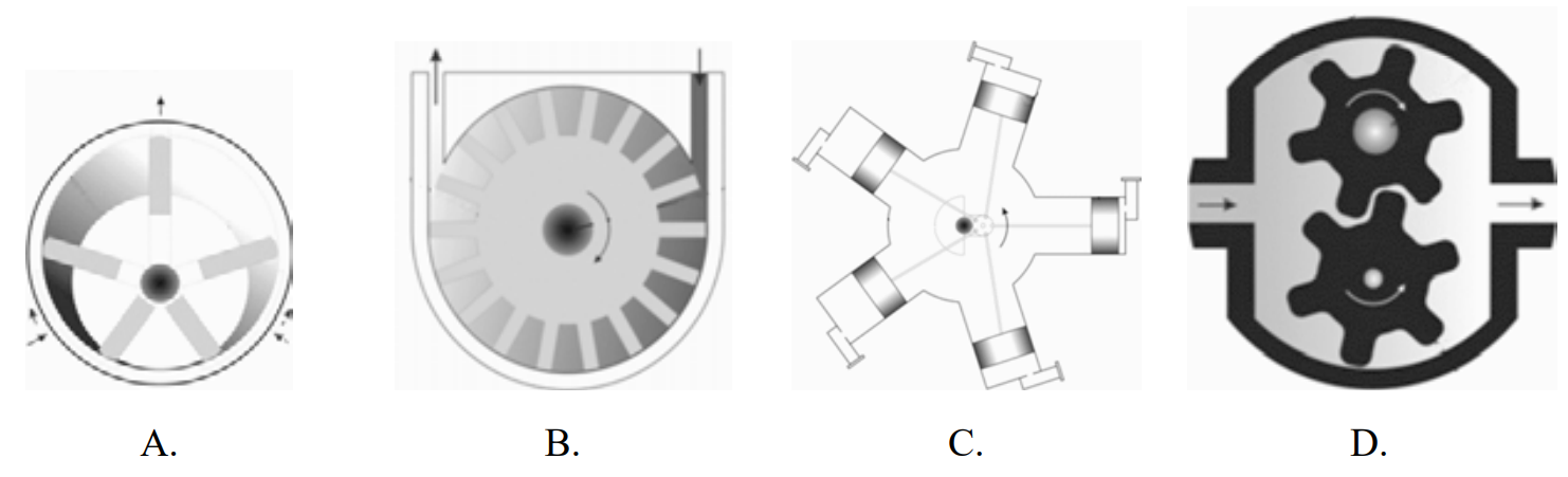 Ilustracja do pytania