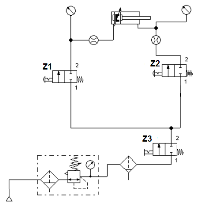 Ilustracja do pytania