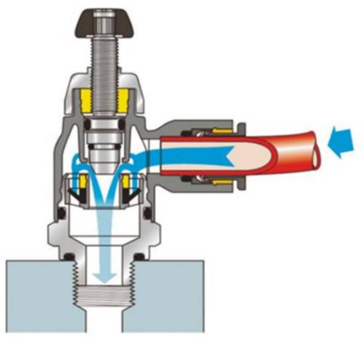 Ilustracja do pytania
