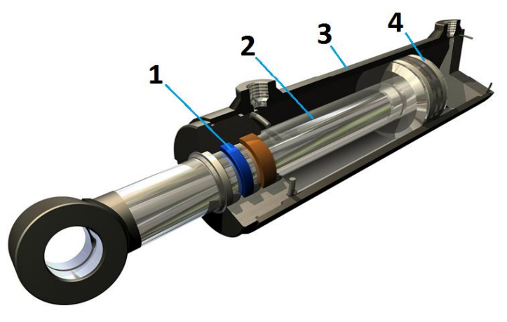 Ilustracja do pytania