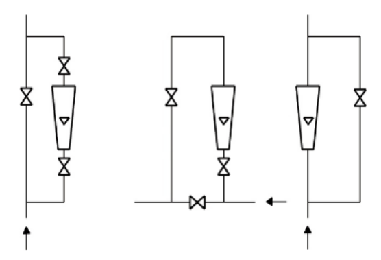 Ilustracja do pytania