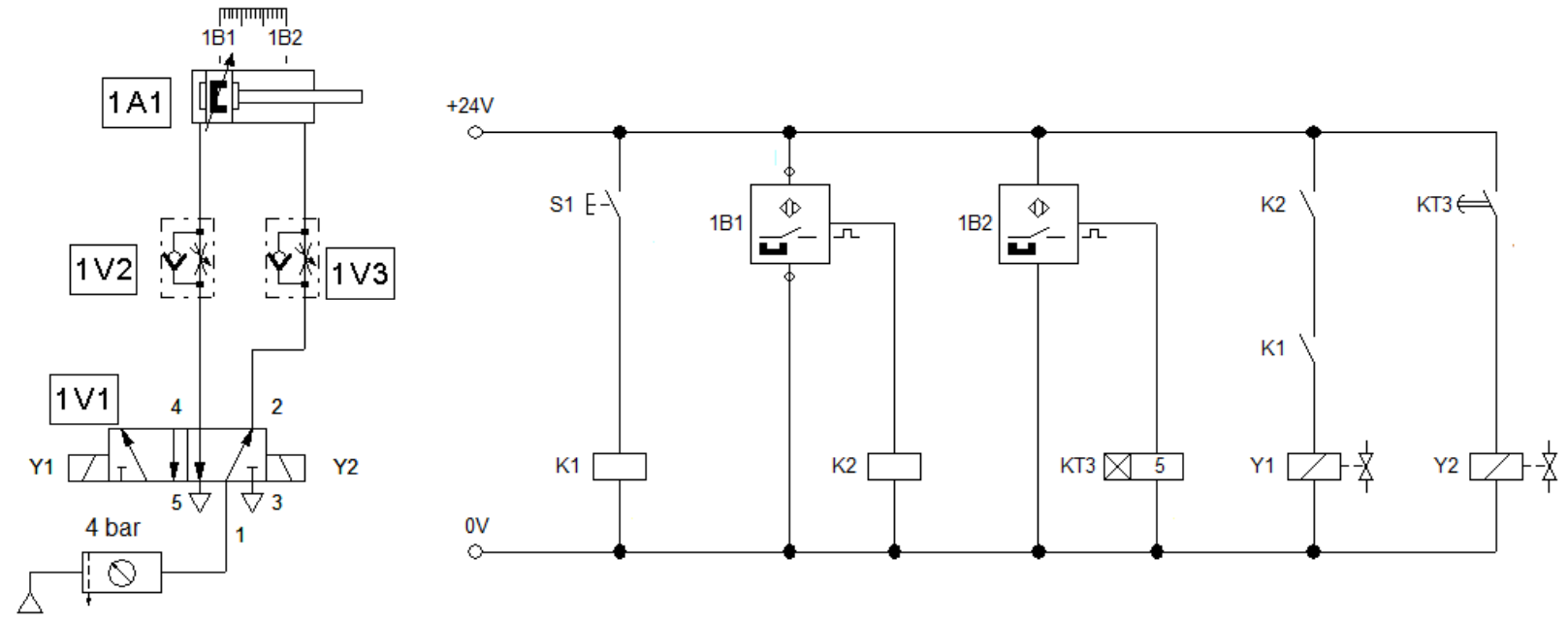 Ilustracja do pytania
