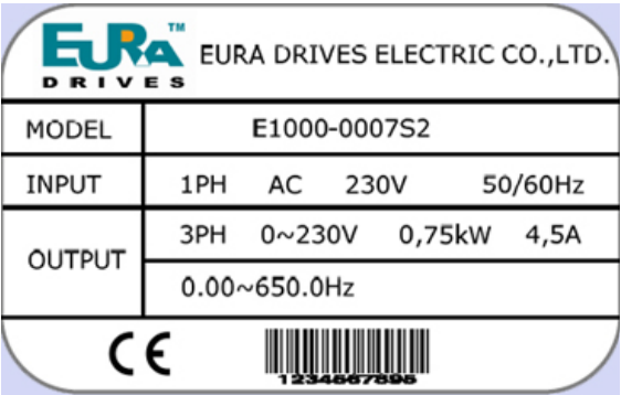 Ilustracja do pytania