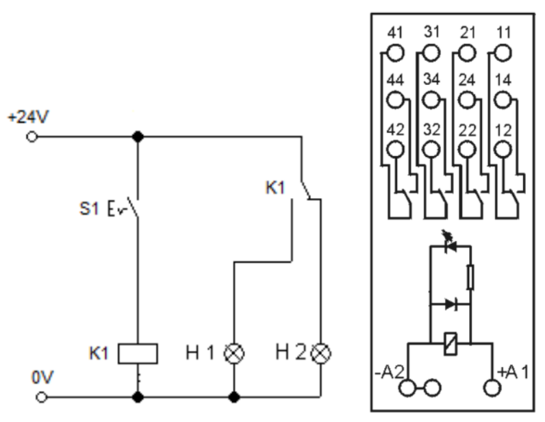Ilustracja do pytania