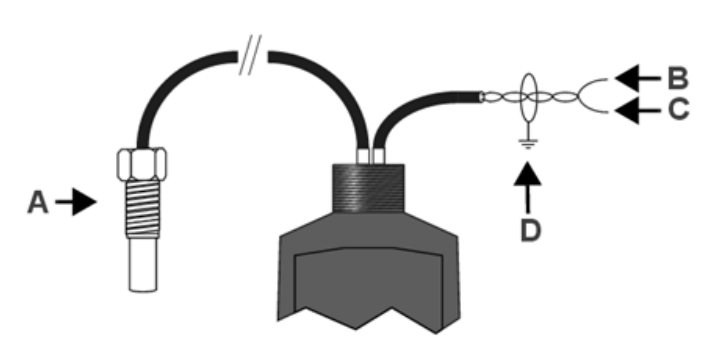 Ilustracja do pytania