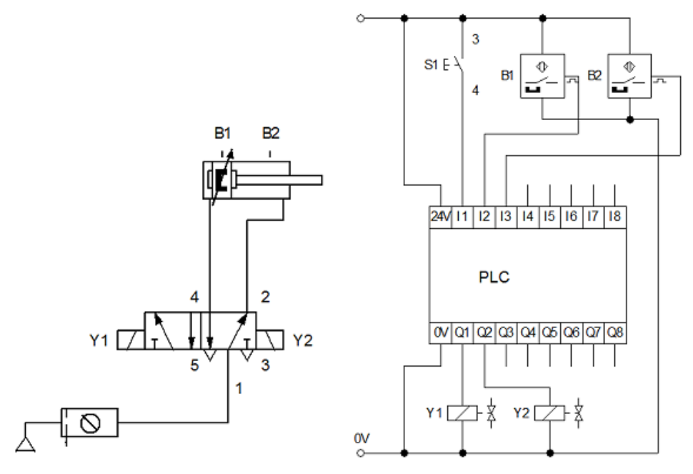 Ilustracja do pytania