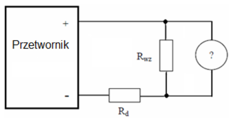Ilustracja do pytania 15