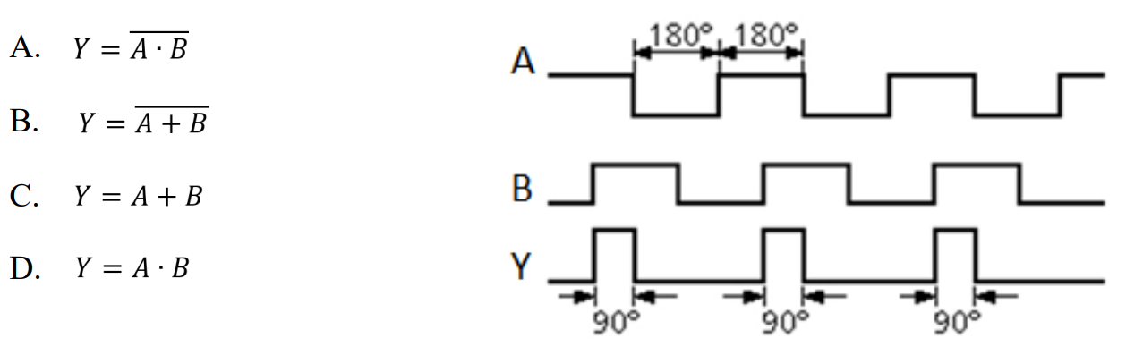 Ilustracja do pytania