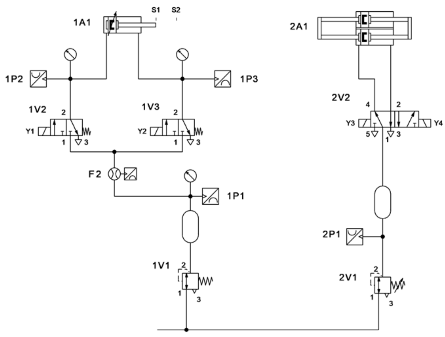 Ilustracja do pytania