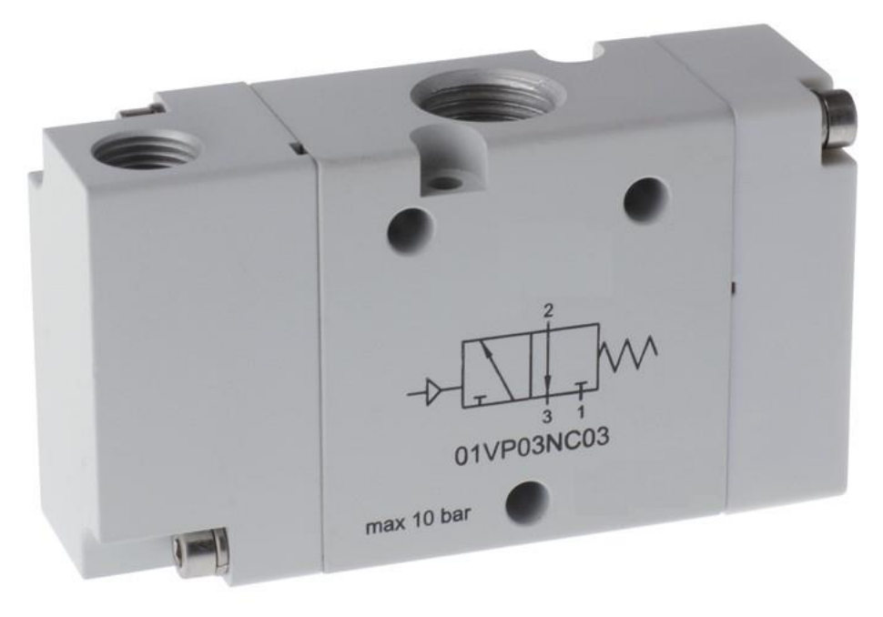 Ilustracja do pytania