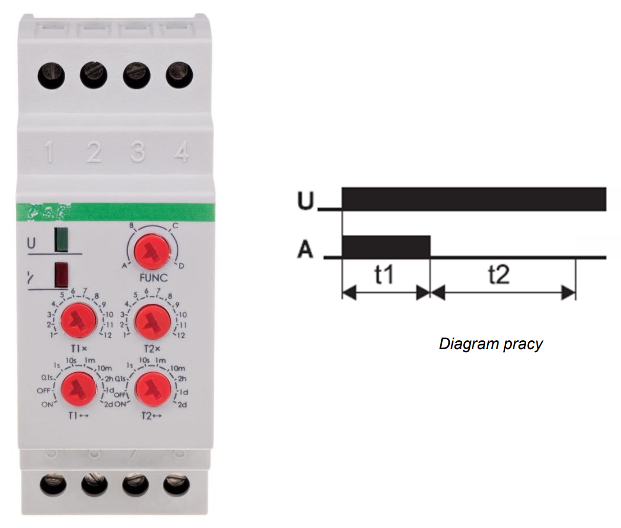 Ilustracja do pytania