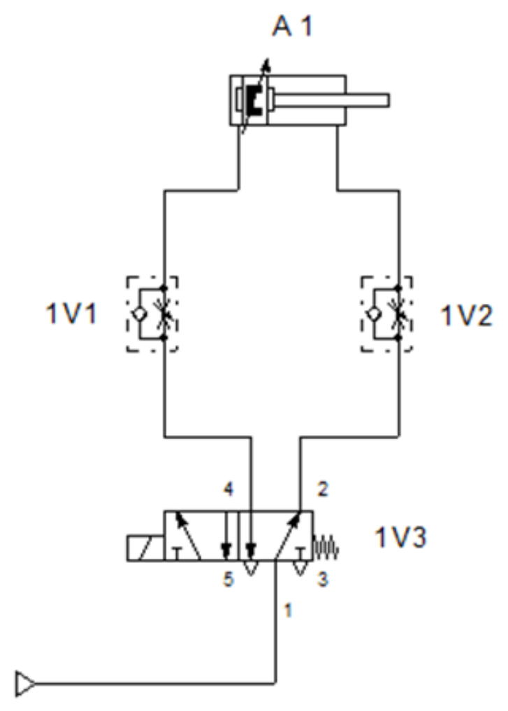 Ilustracja do pytania