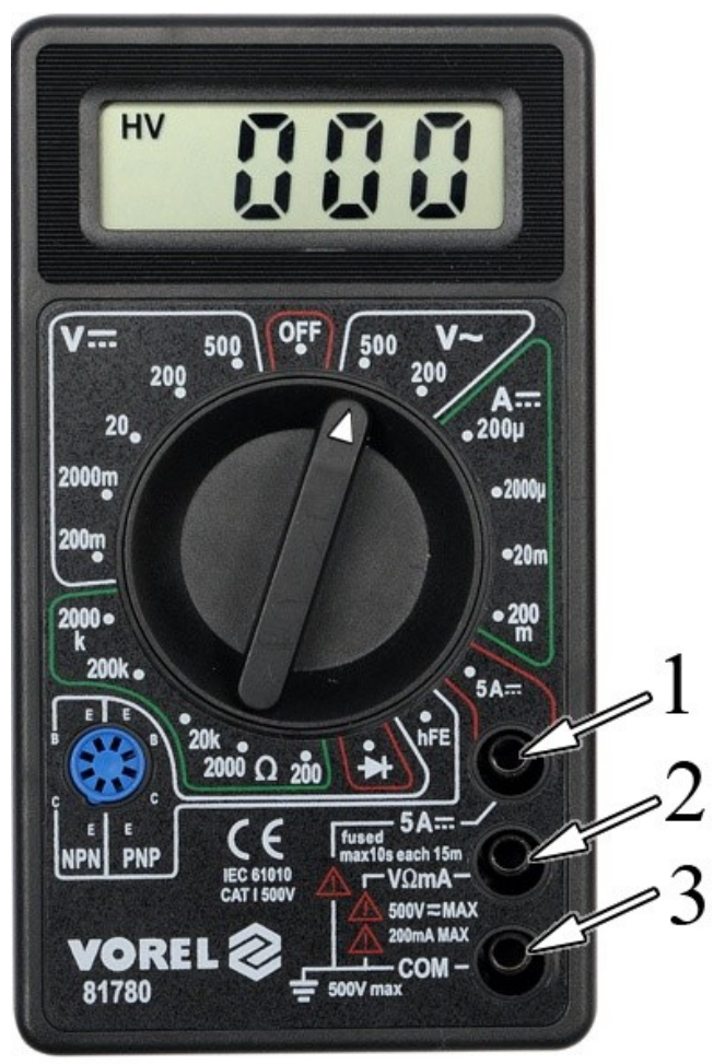 Ilustracja do pytania