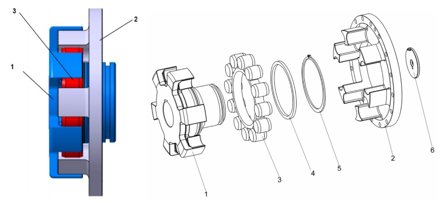 Ilustracja do pytania