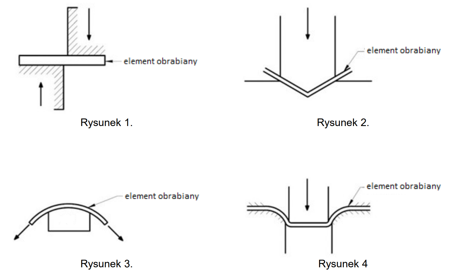 Ilustracja do pytania