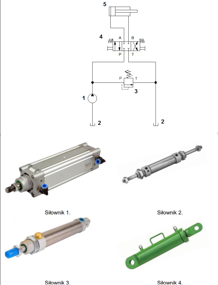 Ilustracja do pytania