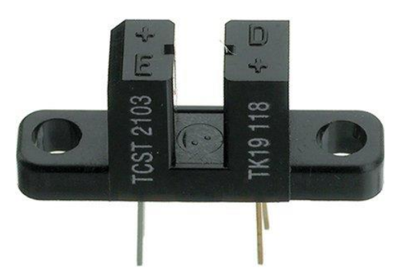 Ilustracja do pytania