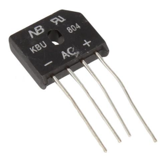 Ilustracja do pytania