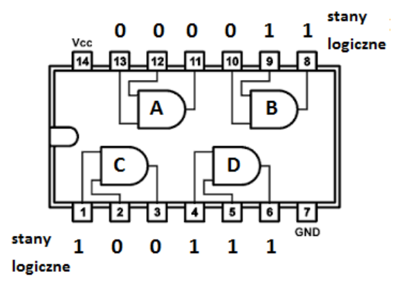 Ilustracja do pytania