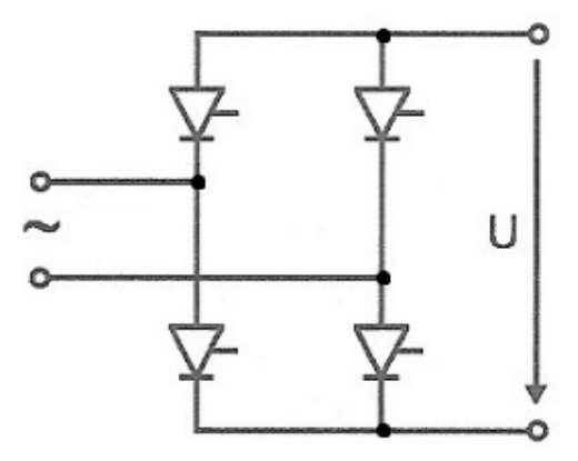 Ilustracja do pytania