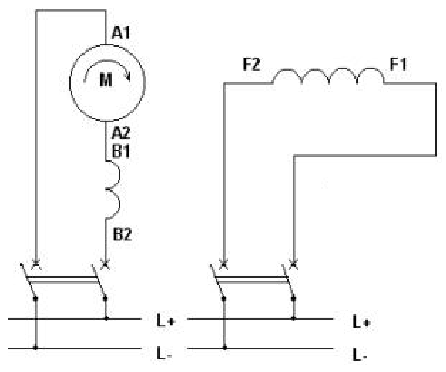 Ilustracja do pytania